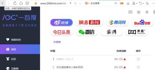 全网吃瓜网页,揭秘热门事件背后的真相与八卦