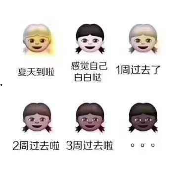 吃瓜会晒黑,夏日美白攻略大揭秘